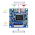 Miniatyrbild 4 av 5: 2,8-tums Mini Delad Skärm HDMI-kompatibel Display 480x640 Upplösning Full View RGB IPS Universal Ca