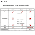 Pikkukuva 5 / 5: KEYDIY NB08-3 Kaukosäädin Auton Avain Universaali 3 Painiketta KD900/-X2 MINI/ -MAX -malleille