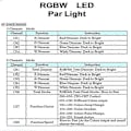 Miniatyrbillede 2 af 5: RGBW 4 Farve Bundkort LED Par Lamper 54X3W 36X3W Reservedele