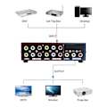 Pikkukuva 4 / 5: 4 Portin AV-kytkin RCA-kytkin 4 sisään 1 ulos komposiittivideo L/R Audio Selector Box DVD STB -pelikonsolille