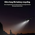 Miniatyrbillede 4 af 5: Genopladelig projektør til Mini 4 Pro drone LED natflyvning signallys til Mini 4 Pro tilbehør