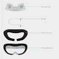 Miniatyrbillede 3 af 5: Køleventilator til Pico 4 VR Headset Aktiv Ventilation Luftcirkulation Anti-dug Interface Pad til Pico 4
