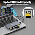 Pikkukuva 3 / 5: 6-in-1 CFexpress Type B -kortinlukija CFexpress Type B/SD/TF//XD/MS -korteille, USB 3.2 Gen 2 10 Gbps CFexpress