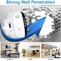 Miniatyrbild 3 av 5: WiFi Repeater Kraftfull 300Mbps WiFi Förstärkare Kraftfull 2.4GHz WiFi Räckviddsförlängare WiFi Repeater Trådlös Extender med Ethernet-port, WiFi Extender Wi