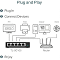 Miniatyrbillede 2 af 3: Ethernet switch (TL-SG105) Gigabit 5 RJ45 metalporte 10/100/1000 Mbps, ideel til at udvide ledningen