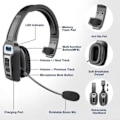 Pikkukuva 2 / 4: Trucker Bluetooth 5.2 Langaton Kuuloke Mikrofoni Melunvaimennuksella Puhelimille PC:lle, 50% Tarjous