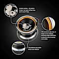 Miniatyrbild 4 av 5: Professionell Oresponsiv Yoyo M001-B, Legering Aluminium Yoyo med Metallring Mellanliggande Yoyo+Extra