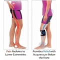Miniatyrbild 4 av 4: 2 st Sciatica Smärtlindringsstöd, Sciatica Benstöd, Självmassageverktyg För Sciatica - jjS