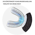 Miniatyrbild 2 av 4: Elektrisk tandborste, helautomatisk 360 elektrisk sonisk tandborste