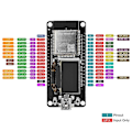 Miniatyrbild 5 av 5: ESP32 ESP-WROOM-32D WIFI Bluetooth Utvecklingskort CH340 Mini-USB