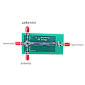 Miniatyrbillede 4 af 5: VSWR Bro Engineering 0.1-3000MHz RF SWR Bro Multifunktionel Praktisk VSWR Bro Modul