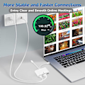 Miniatyrbilde 2 av 5: RJ45 Ethernet Adapter Nettverksadapter, med Ladeport og USB-port, Plug and Play, 100Mbps Ethernet