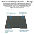 Miniatyrbilde 5 av 5: CryoNix Oppgradert Byggeplate for H2D 3D-printere