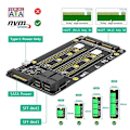 Miniatyrbild 3 av 5: Ny version Dual M.2 NVME SSD till Dual SFF-8643 Adapter