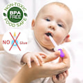 Pikkukuva 5 / 5: 8 kpl nestemäisiä pipettejä silikonia 5 ml kirkas nestemäinen lääke silmätippapullo sipulikärjellä lapsille karkkimuottiin (puhdistusharjalla), vauvan lääkeannostelija