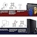 Miniatyrbild 3 av 5: Stödjer Ns/ Ps5/ Ps4 / Ps3 / X Series, tangentbord & mus Adapter