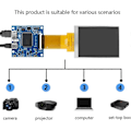 Pikkukuva 5 / 5: 2,8 tuuman mini jaettu näyttö HDMI-yhteensopiva näyttö 480x640 resoluutio täysi näkymä RGB IPS universaali Ca