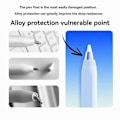 Miniatyrbilde 2 av 5: Silikon Ergonomisk Grep Holder Beskyttelsesetui fundas for Pencil 2 3 Touch Pencil Pro Tilbehør C
