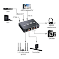 Miniatyrbilde 3 av 5: 192KHz ARC Audio Extractor Digital til Analog Audio Konverter ARC til Optisk/SPDIF Koaksial Stereo L/R 3.5mm