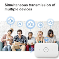 Miniatyrbillede 5 af 5: Bærbar MiFi 4G WiFi Router 150Mbps WiFi Modem Bil Mobil Wifi Trådløs Hotspot Trådløs MiFi med