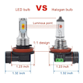 Pikkukuva 1 / 4: 8 kpl H8 H11 LED-sumuvalot 3030SMD 1800LM 6000K Valkoinen Auton Ajovalot