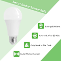 Miniatyrbilde 4 av 4: 220v E27 PIR Bevegelsessensor Lampe 12w 15w 18w LED Pære Med Bevegelsessensor