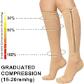 Miniatyrbild 3 av 4: Evolyline 2 par dragkedja kompressionsstrumpor för kvinnor män medicinska 15-20 mmHg, stängda tå flygstrumpor graderade stödstrumpor, perfekta för åderbråck l