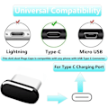 Pikkukuva 2 / 2: USB-C Pölysuoja 4 kpl:n pakkaus, Type C Pölysuoja matkapuhelimille, USB Type C Latausportin suojakansi älypuhelimille