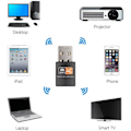 Miniatyrbillede 4 af 5: USB WiFi Adapter 600 Mbps USB 3.0 Trådløs Netværks WiFi Dongle med 5dBi Antenne Dobbelt Bånd 2.4g/5g til PC