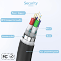 Miniatyrbillede 4 af 4: VGA til VGA Kabel 10 Fod, 15 Pin 1080P Full HD Han til Han Monit Elik