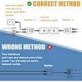 Miniatyrbilde 4 av 5: 2-pak RJ45 Ethernet-kabelnettverksadapter Ethernet-splitter Ethernet-forlengelsesadapter Dobbel nettverkssplitter Kompatibel med Cat5 Cat5e