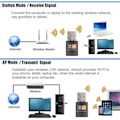 Miniatyrbillede 5 af 5: USB WiFi Adapter 600 Mbps USB 3.0 Trådløs Netværks WiFi Dongle med 5dBi Antenne Dobbelt Bånd 2.4g/5g til PC