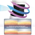 Miniatyrbilde 5 av 5: Postpartum Mageband - Magebind for Keisersnitt Magebind for Postoperativ Gjenoppretting - Mageband, hw Svart L