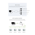Miniatyrbild 4 av 5: Industriell skena typ Rs232 till Rs485 omvandlare 300-115200bps digital isolering bred spänning