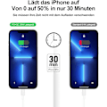 Miniatyrbilde 3 av 8: 2-pakke - iPhone-lader - Hurtiglader - Adapter + Kabel 20W Hvit one size 2-pakke iPhone