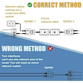 Miniatyrbillede 4 af 5: RJ45 Ethernet Kabel 2 stk Netværksadapter Ethernet Splitter Adapter Ethernet Forlængeradapter Dobbelt Netværkssplitter Passer til Cat5 Cat5e Cat6 Cat7...