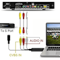 Miniatyrbild 4 av 5: RCA USB 2.0 Audio/Video-omvandlare digitaliserar och redigerar video från alla källor