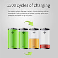 Miniatyrbilde 2 av 4: 5600mAh batteri for 1C STYTJ01ZHM robotstøvsuger mopp robot rengjøringstilbehør deler SKV4093GL