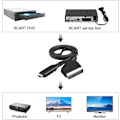 Miniatyrbillede 2 af 6: SCART til HDMI-konverter, alt-i-én SCART til HDMI-adapter, 1080P
