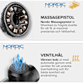Pikkukuva 2 / 3: NORCRAFT Hierontalaite, 1 vuoden takuu, 30 nopeustasoa, musta
