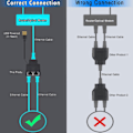 Pikkukuva 5 / 5: Gigabit RJ45 Verkonjakaja 1000Mbps 1 - 2 Lan Ethernet A2