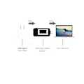 Miniatyrbild 3 av 5: USB C Strömmätare Monitor Multifunktionell USB-testare Laddare