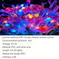 Pikkukuva 5 / 5: Tuya Bluetooth Led-valonauha RGB Phantom -väriset valonauhasarjat Älykäs pisteohjaus Wate