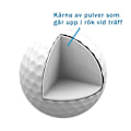 Miniatyrbild 3 av 4: Prankgolfboll som exploderar 3-pack