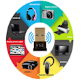Miniatyrbilde 8 av 8: Høykvalitets USB Bluetooth Adapter V5.0