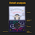 Miniatyrbild 5 av 11: Analog Multimeter Voltmeter Amperemeter Ohmmeter Testare C/D A Meter t OHM Vol C O8V9