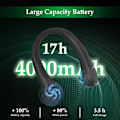 Pikkukuva 5 / 7: Mini-kaulatuuletin BNF0688 USB Hands-Free 3 nopeutta, (UUSI AVAAMATON) MUSTA