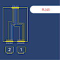 Miniatyrbilde 2 av 5: Høytytende vanntett PoE Splitter Adapter Utendørs Power Over Ethernet Splitter Anti-interferens Plug & Play