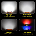 Miniatyrbilde 3 av 5: TG Oppladbart LED-flomlys 80W 4000 Lumen Bærbar Flomlys