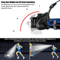 Miniatyrbilde 4 av 5: Hodelykt Lommelykt, USB Oppladbar LED-hodelykt med 4 Moduser